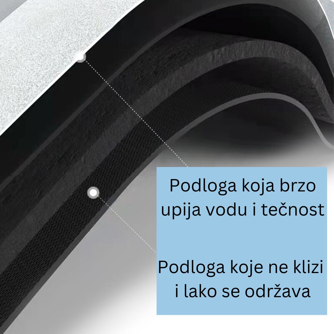 Brzoupijajuća podloga za kupatilo se sastoji iz dva sloja: prvi brzo upija vodu i tečnost, a drugi od podloge koja ne klizi i lako se održava